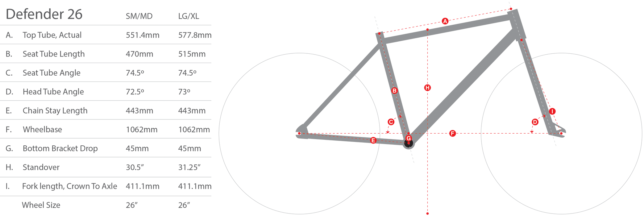 Crew Bike Co Defender 26" Fixed Gear Single Speed Bike